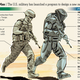 Illustration for article titled The Military Has Hired Hollywood To Help Build An Actual Iron Man Suit